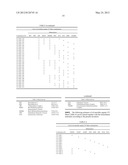 BENZYLIDENE MALONATES diagram and image