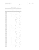 BENZYLIDENE MALONATES diagram and image