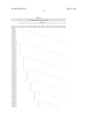 BENZYLIDENE MALONATES diagram and image