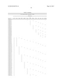 BENZYLIDENE MALONATES diagram and image