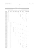 BENZYLIDENE MALONATES diagram and image