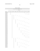 BENZYLIDENE MALONATES diagram and image