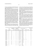 Organic-Inorganic Composite Particles, Process for Producing the Same,     Dispersion Containing the Particles, and Cosmetic Containing the     Particles diagram and image