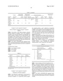 Organic-Inorganic Composite Particles, Process for Producing the Same,     Dispersion Containing the Particles, and Cosmetic Containing the     Particles diagram and image