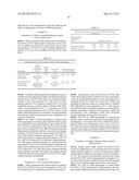 MULTI-PHASE MICROPARTICLES AND METHOD OF MANUFACTURING MULTI-PHASE     MICROPARTICLES diagram and image