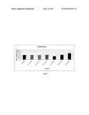 Personal Care Composition Containing Yeast Extract And Hexapeptide diagram and image