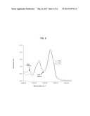 Skin Permeating And Cell Entering (SPACE) Peptides and Methods of Use     Thereof diagram and image