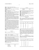 PROCESS FOR DEFROSTING OF FROZEN CRUSHED MEAT diagram and image