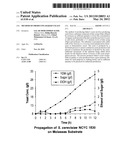 METHOD OF PRODUCING BAKER S YEAST diagram and image