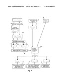 METHOD OF PRODUCING BAKER S YEAST diagram and image