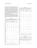 METHOD OF PRODUCING BAKER S YEAST diagram and image