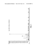 Organoaminosilane Precursors and Methods for Depositing Films Comprising     Same diagram and image