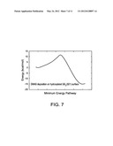 Organoaminosilane Precursors and Methods for Depositing Films Comprising     Same diagram and image