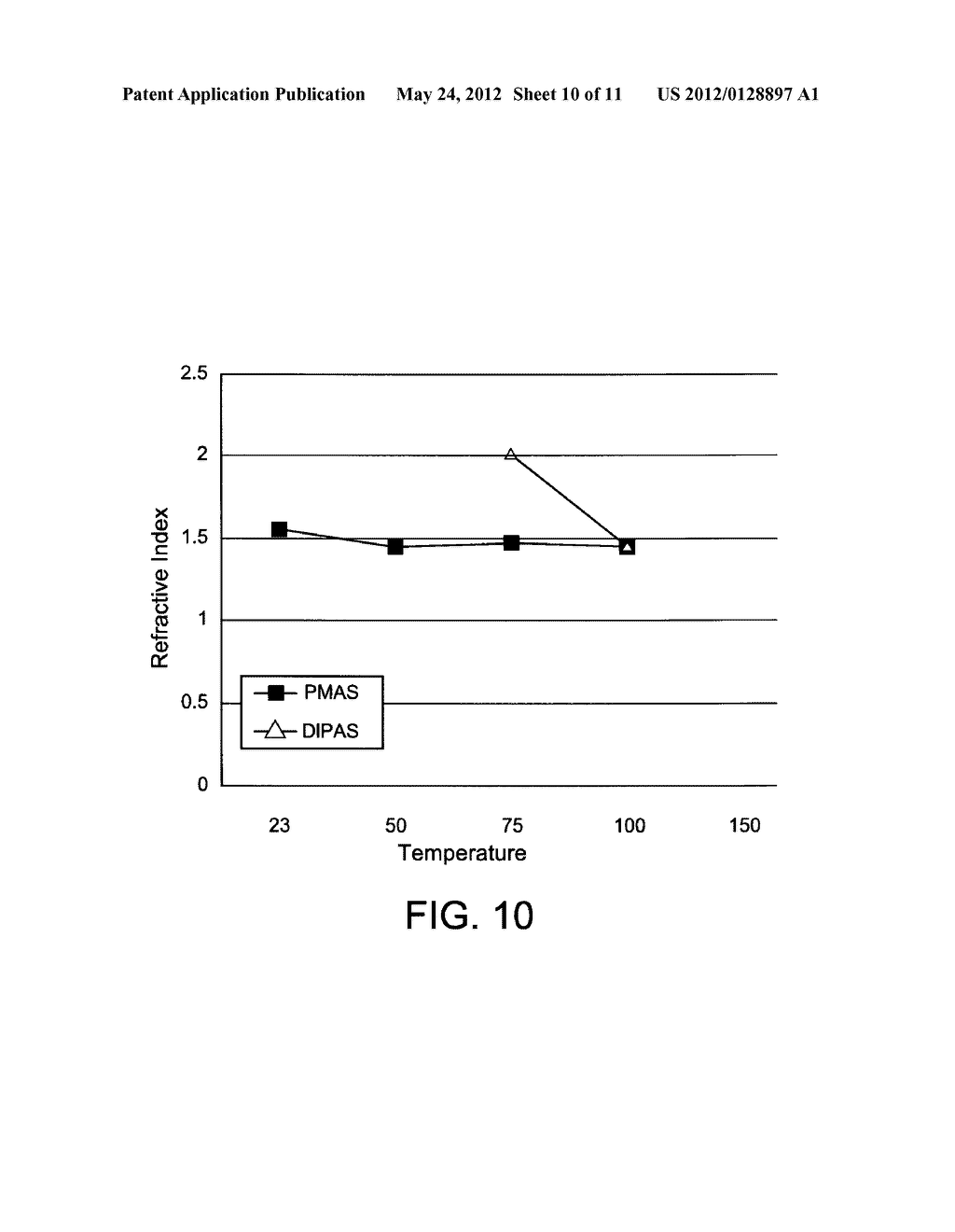 Organoaminosilane Precursors and Methods for Depositing Films Comprising     Same - diagram, schematic, and image 11