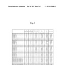 Perpendicular Magnetic Recording Disc diagram and image