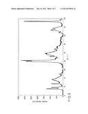 ACTIVE MATERIAL FOR BATTERIES, NON-AQUEOUS ELECTROLYTE BATTERY AND BATTERY     PACK diagram and image