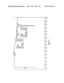 THERMALLY BOUND NON-WOVEN MATERIAL diagram and image