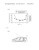 NON-AQUEOUS ELECTROLYTE TYPE LITHIUM ION SECONDARY CELL diagram and image