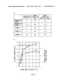 ION-CONDUCTING COMPOSITE ELECTROLYTE MEMBRANE AND FUEL CELL USING THE SAME diagram and image