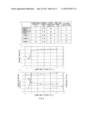 ION-CONDUCTING COMPOSITE ELECTROLYTE MEMBRANE AND FUEL CELL USING THE SAME diagram and image