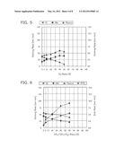 METHOD FOR MANUFACTURING REFLECTIVE MASK AND APPARATUS FOR MANUFACTURING     REFLECTIVE MASK diagram and image