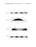 METHOD FOR PRODUCING A COLOR FILTER diagram and image