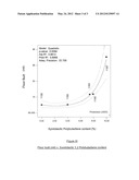 Photopolymer Printing Plates with In Situ Non-Directional Floor Formed     During Extrusion diagram and image