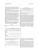 Photopolymer Printing Plates with In Situ Non-Directional Floor Formed     During Extrusion diagram and image