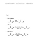 METHODS AND COMPOSITIONS FOR PROTEIN LABELING USING LIPOIC ACID LIGASES diagram and image