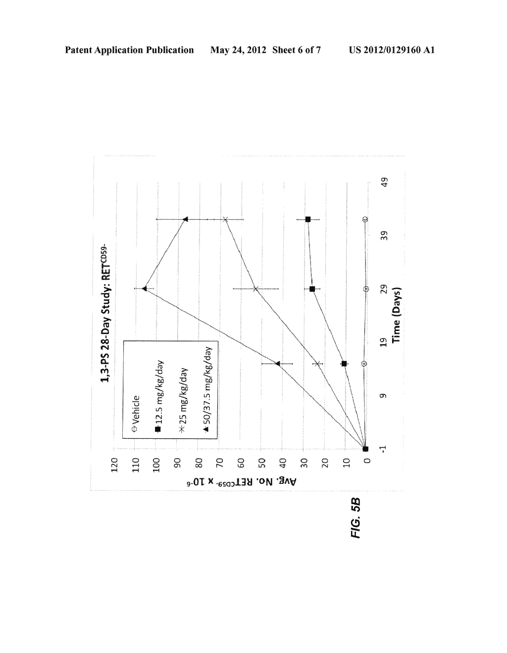 RAPID IN VIVO GENE MUTATION ASSAY BASED ON THE PIG-A GENE - diagram, schematic, and image 07