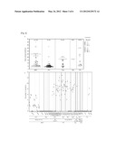 METHOD FOR SELECTING CLONE OF INDUCED PLURIPOTENT STEM CELLS diagram and image