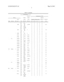 METHOD FOR SELECTING CLONE OF INDUCED PLURIPOTENT STEM CELLS diagram and image