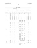 METHOD FOR SELECTING CLONE OF INDUCED PLURIPOTENT STEM CELLS diagram and image