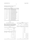 METHOD FOR SELECTING CLONE OF INDUCED PLURIPOTENT STEM CELLS diagram and image