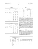 METHOD FOR SELECTING CLONE OF INDUCED PLURIPOTENT STEM CELLS diagram and image