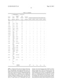 METHOD FOR SELECTING CLONE OF INDUCED PLURIPOTENT STEM CELLS diagram and image