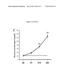 METHOD FOR RENAL DISEASE DIAGNOSIS AND PROGNOSIS USING ANNEXIN A1 AND     RAB23 AS MARKERS diagram and image