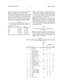 METHOD FOR RENAL DISEASE DIAGNOSIS AND PROGNOSIS USING ANNEXIN A1 AND     RAB23 AS MARKERS diagram and image