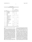 METHOD FOR RENAL DISEASE DIAGNOSIS AND PROGNOSIS USING ANNEXIN A1 AND     RAB23 AS MARKERS diagram and image