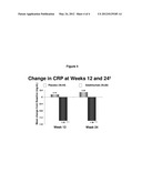 METHODS AND COMPOSITIONS FOR DIAGNOSING ANKYLOSING SPONDYLITIS USING     BIOMARKERS diagram and image