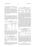 METHODS AND COMPOSITIONS FOR DIAGNOSING ANKYLOSING SPONDYLITIS USING     BIOMARKERS diagram and image