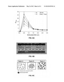 Visible Detection of Microorganisms diagram and image