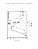 Visible Detection of Microorganisms diagram and image