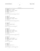 COMPOSITIONS, KITS AND METHODS FOR IN VITRO ANTIGEN PRESENTATION,     ASSESSING VACCINE EFFICACY, AND ASSESSING IMMUNOTOXICITY OF BIOLOGICS AND     DRUGS diagram and image