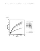 Yeast Expressing Cellulases for Simultaneous Saccharification and     Fermentation Using Cellulose diagram and image