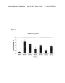 Yeast Expressing Cellulases for Simultaneous Saccharification and     Fermentation Using Cellulose diagram and image