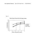 Yeast Expressing Cellulases for Simultaneous Saccharification and     Fermentation Using Cellulose diagram and image