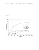 Yeast Expressing Cellulases for Simultaneous Saccharification and     Fermentation Using Cellulose diagram and image