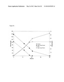 Yeast Expressing Cellulases for Simultaneous Saccharification and     Fermentation Using Cellulose diagram and image