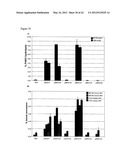 Yeast Expressing Cellulases for Simultaneous Saccharification and     Fermentation Using Cellulose diagram and image